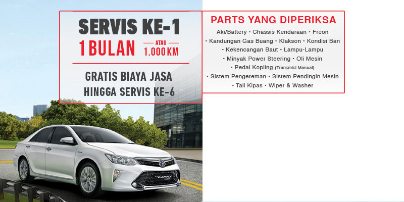 Pentingnya Service Pertama 1000 KM Bagi Mobil Baru